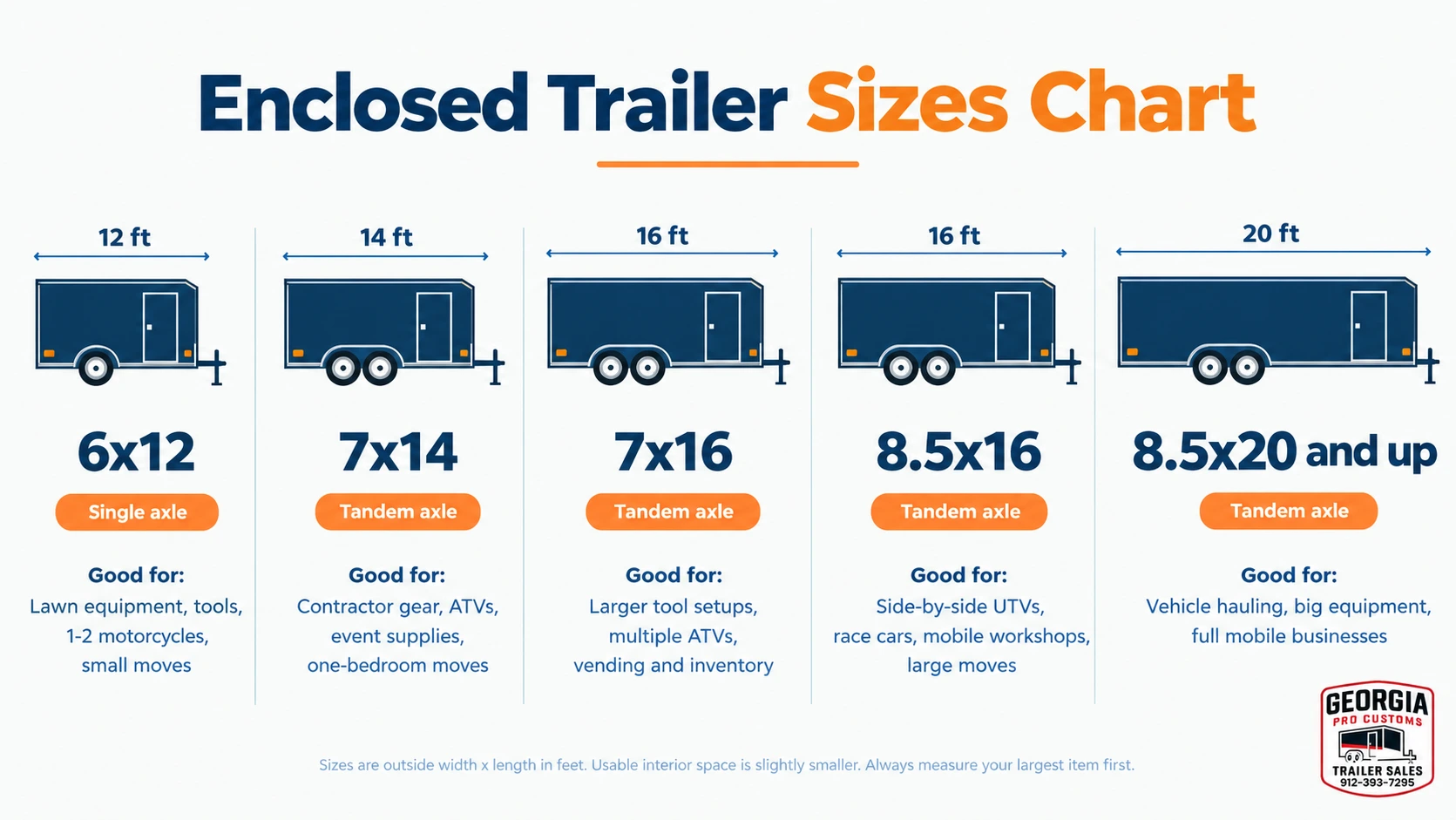 Enclosed Trailer Sizes Explained for Every Cargo and Tow Vehicle 2 Enclosed Trailer Sizes Chart